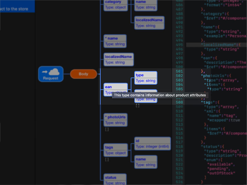 3. Explorez l'arbre et le code source