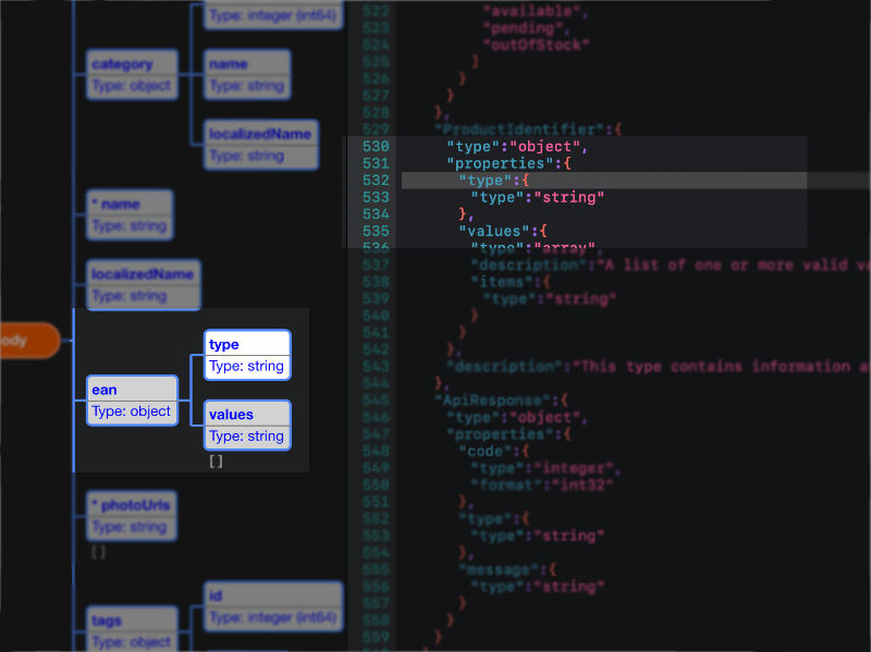 Visionneuse de code avec coloration syntaxique